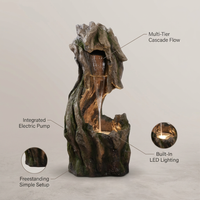37 In. Outdoor Cascade Fountain Garden with LED Light, Built-In Electric Pump and Simple Setup in Gray — infographic