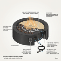 Brookhurst 43 In. W X 13 In. H round Outdoor GFRC Liquid Propane Fire Pit in Carbon with Lava Rocks — How It Works