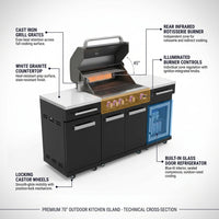 Premium 70" Black Stainless Steel Outdoor Kitchen Island with Refrigerator + 32"W 4-Burner BBQ Grill with Rear Burner — How It Works