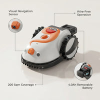 Robotic Lawn Mower Grass Cutter Robot Smart without Boundary Wire 4.0Ah Removable Battery Visual Sensor for Small Garden 200Sqm — infographic